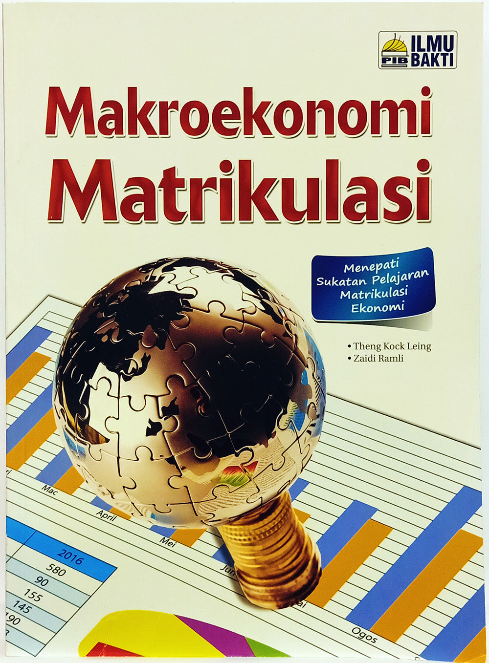 Makroekonomi Matrikulasi
