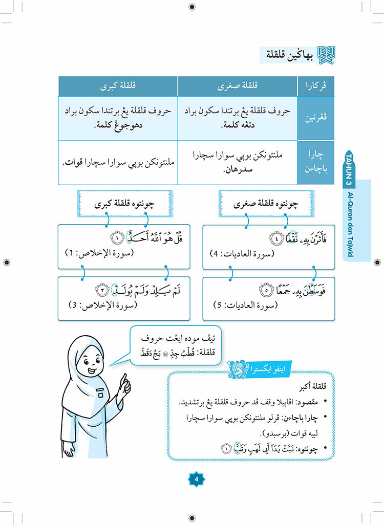 Revisi Pintar UASA UPKK Tahun 3,4,5