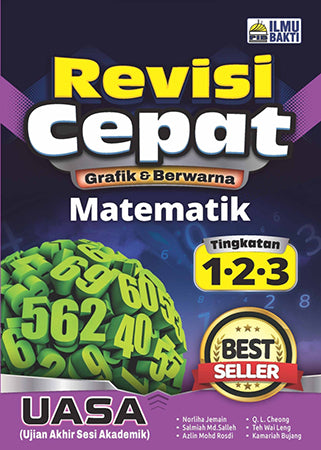 Revisi Cepat Tingkatan 1,2,3