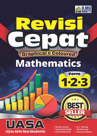Revisi Cepat Tingkatan 1,2,3