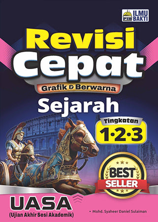 Revisi Cepat Tingkatan 1,2,3