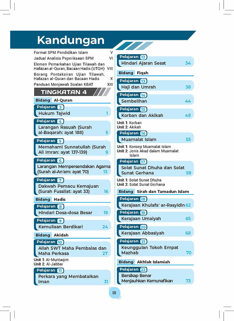 Skema Jawapan SPM Pendidikan Islam KSSM Tg 4&5