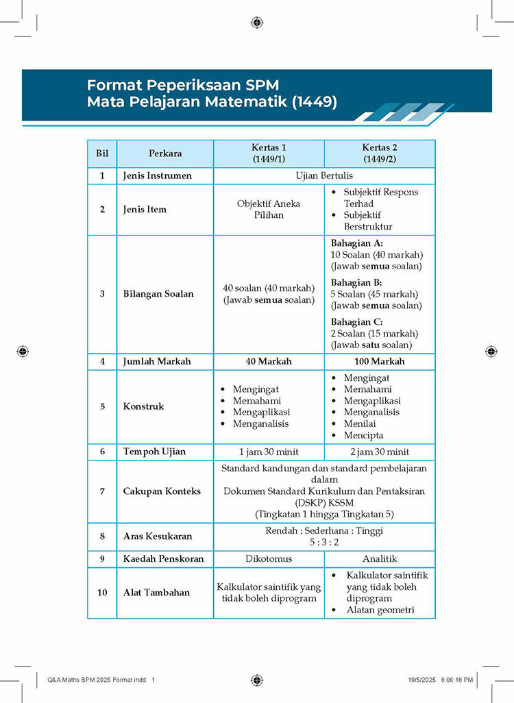 Skema Jawapan SPM Matematik (Dwi) KSSM Tg 4&5