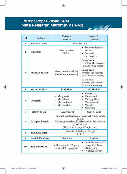 Skema Jawapan SPM Matematik (Dwi) KSSM Tg 4&5