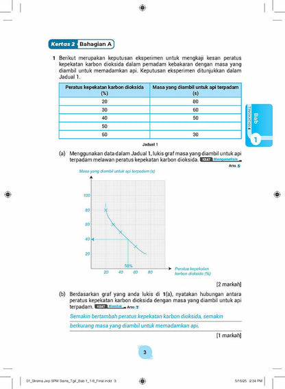 Skema Jawapan SPM Sains KSSM (Dwi) Tg 4&5
