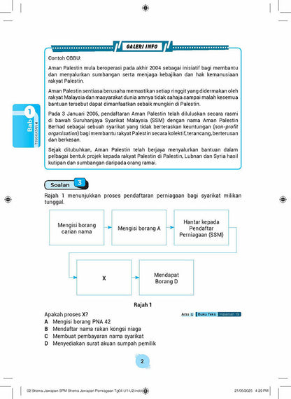Skema Jawapan SPM Perniagaan KSSM Tg 4&5