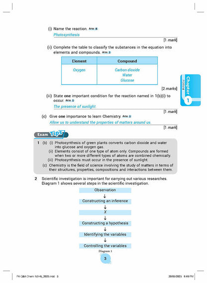 Skema Jawapan SPM Chemistry KSSM Form 4&5
