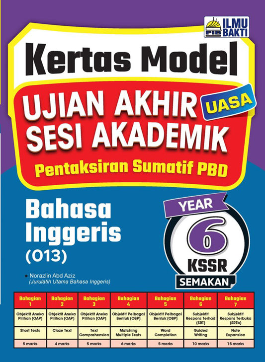 Kertas Model UASA Bahasa Inggeris KSSR Thn 6