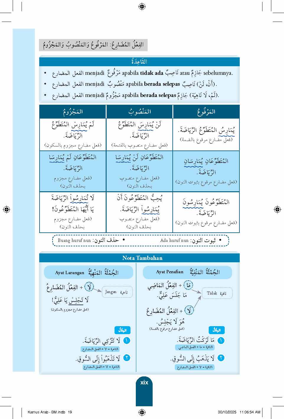 Kamus (Bahasa Melayu - Bahasa Arab / Bahasa Arab - Bahasa Melayu)