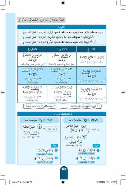 Kamus (Bahasa Melayu - Bahasa Arab / Bahasa Arab - Bahasa Melayu)