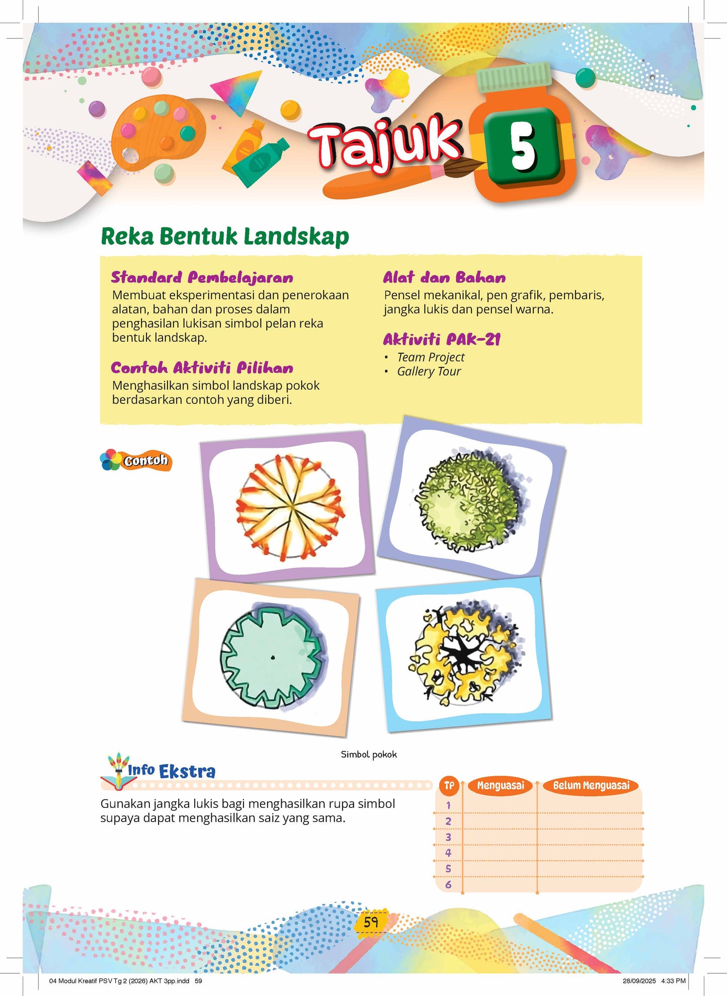 Modul Kreatif Pendidikan Seni Visual Ting 1,2,3